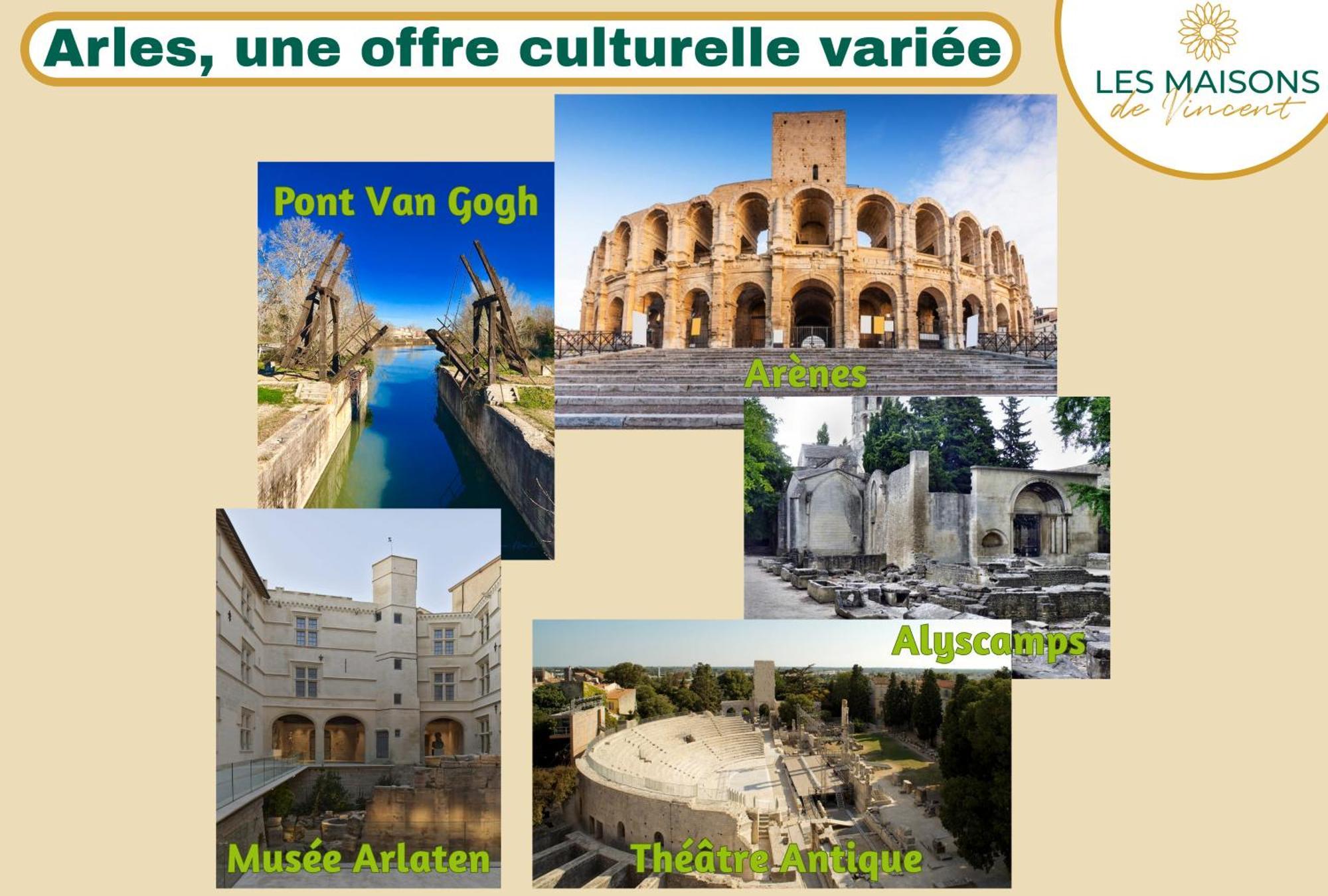 Villa Micoulet, Parking - Clim Arles Esterno foto